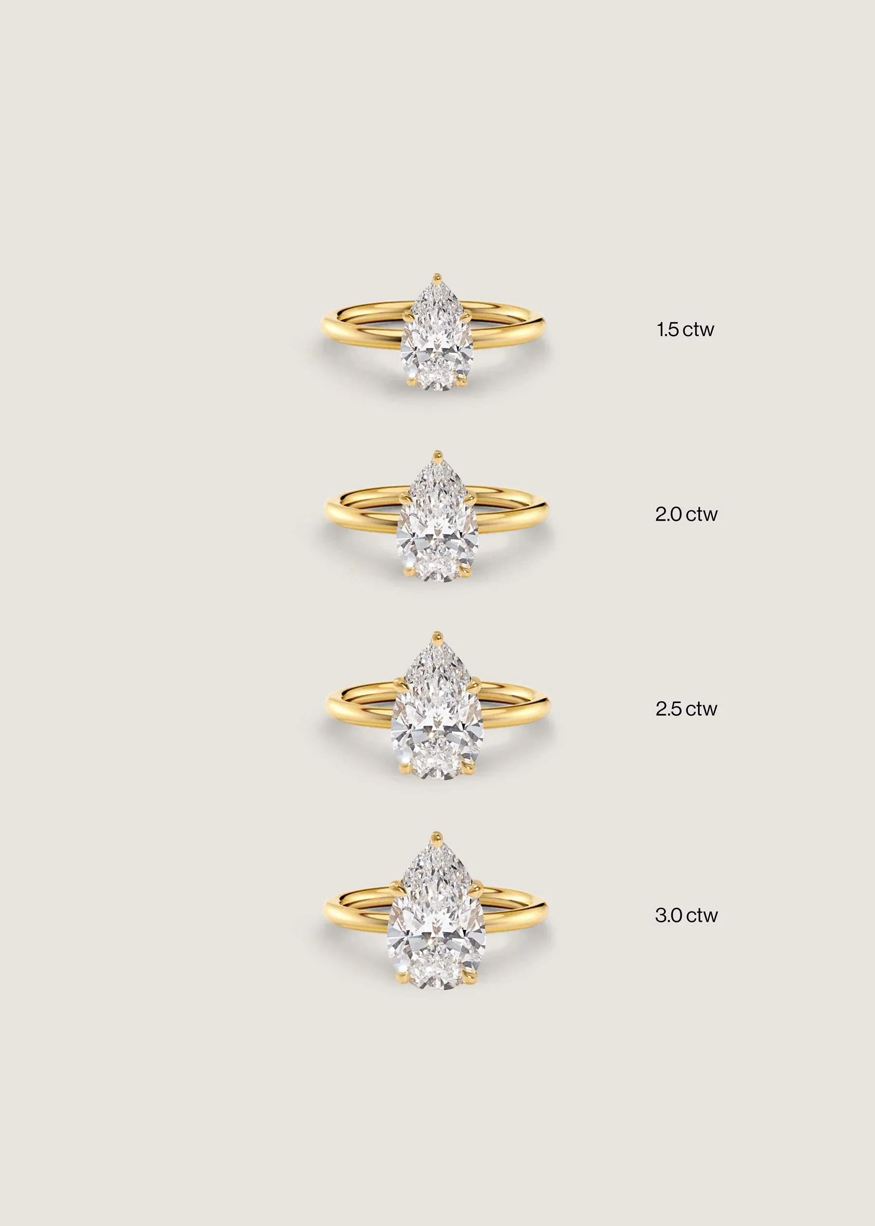Kinn - Elizabeth Pear Ring Lab Diamond - Image 5